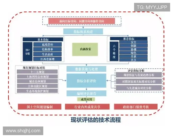城市马拉松赛事回顾北京飞盘队状态分析与表现评估 城市马拉松赛事回顾北京飞盘队状态分析与表现评估