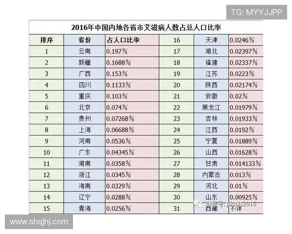 广州网球队实力崛起荣登全国网球个人能力排行榜第九名 广州网球队实力崛起荣登全国网球个人能力排行榜第九名