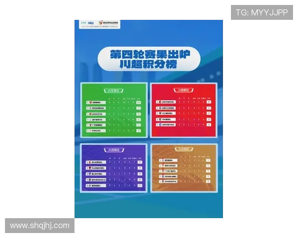 成都篮球队实力强劲荣登全国篮球实力排行榜第4名