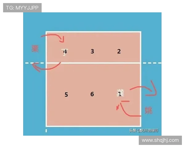 排球战术解析：西安排球队如何掌控比赛节奏与节拍