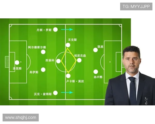 武汉足球队的战术调整与成绩波动分析探讨 武汉足球队的战术调整与成绩波动分析探讨