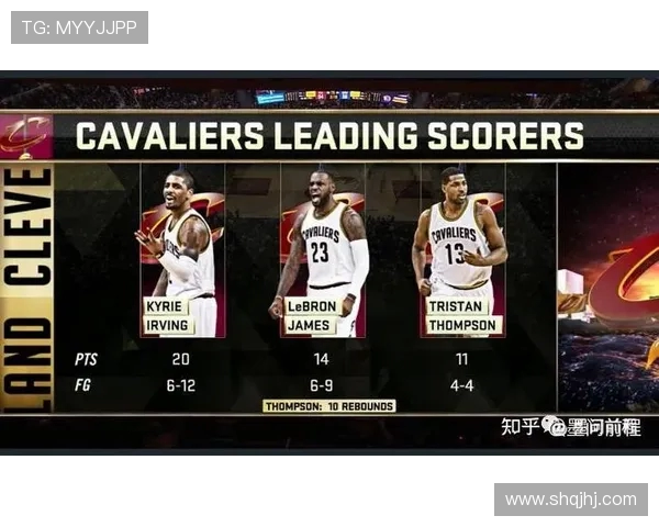 2015年NBA总决赛勇士对阵骑士完整比赛视频回顾与精彩瞬间解析