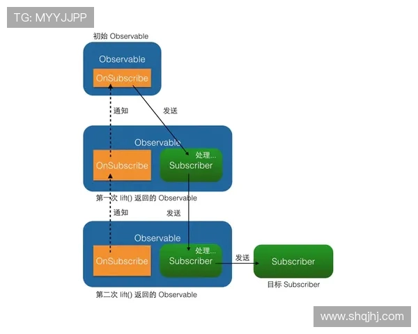 深入解析AM仿真与缩小抖动技术的全面教程与实用技巧分享
