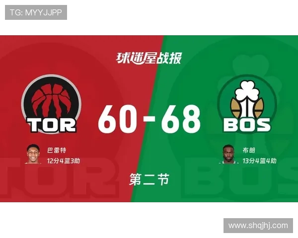 猛龙与凯尔特人历史对决回顾及其在NBA中的重要意义