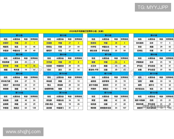 乒乓球战术排行榜揭晓深圳乒乓球队荣登第十名引发关注