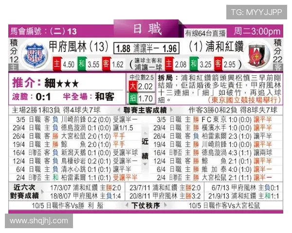 杭州足球队在钻石联赛中以89分稳居积分榜首位展现强劲实力